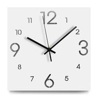 Horloge Murale Carée