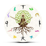 Horloge Yoga