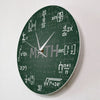 Horloge murale Mathématique